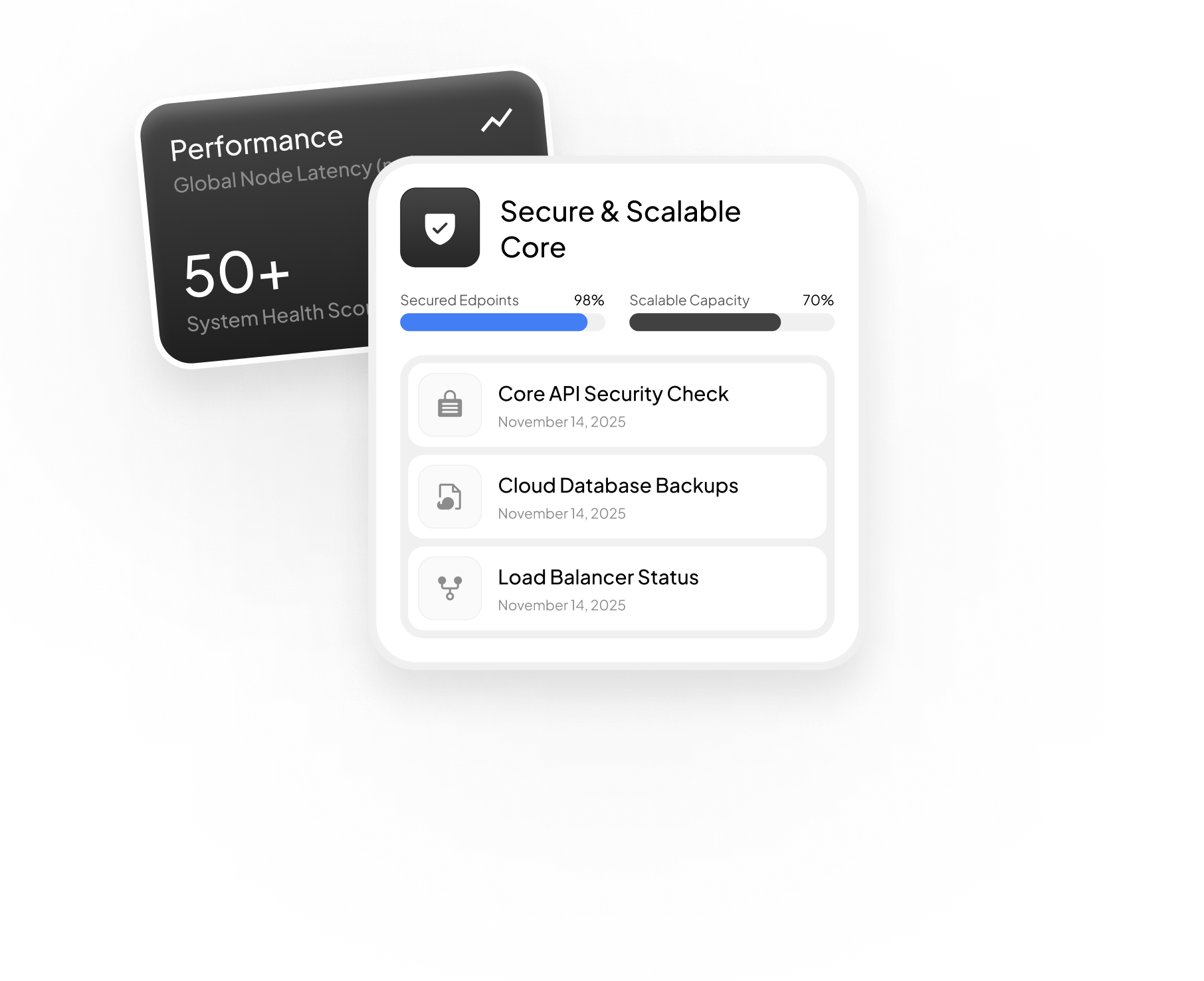Secure & Scalable Infrastructure